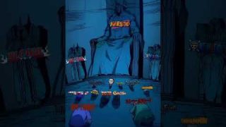 Dragon Ball Edit – Father Of Anime 🗿 #dbz #naruto #onepiece #bleach #anime