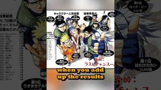 What Manga artists ACTUALLY MEAN when their characters are UNPOPULAR